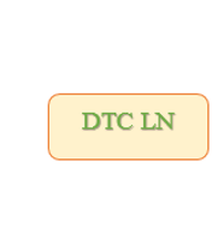 Dệt thổ cẩm Luống Nọi