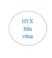Hợp tác xã Nông nghiệp bền vững