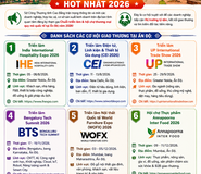 Chuỗi triển lãm & hội chợ thương mại quy mô quốc tế tại Ấn Độ năm 2026