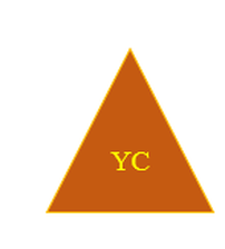 Hợp tác xã Nông nghiệp Yên Công